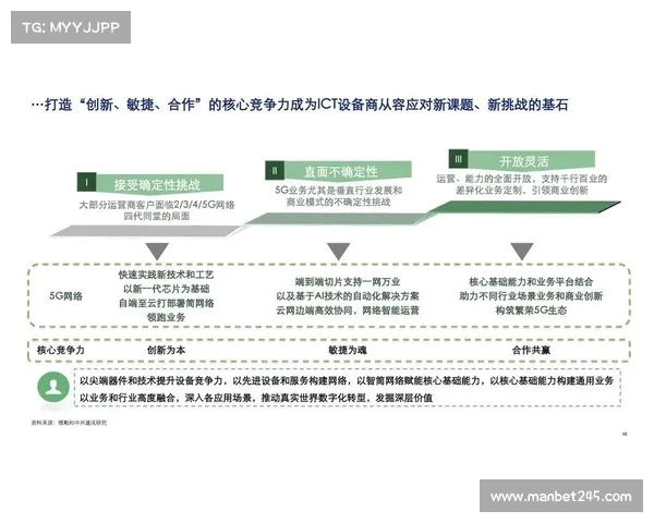 NBA转播平台发展新机遇探索与未来趋势分析